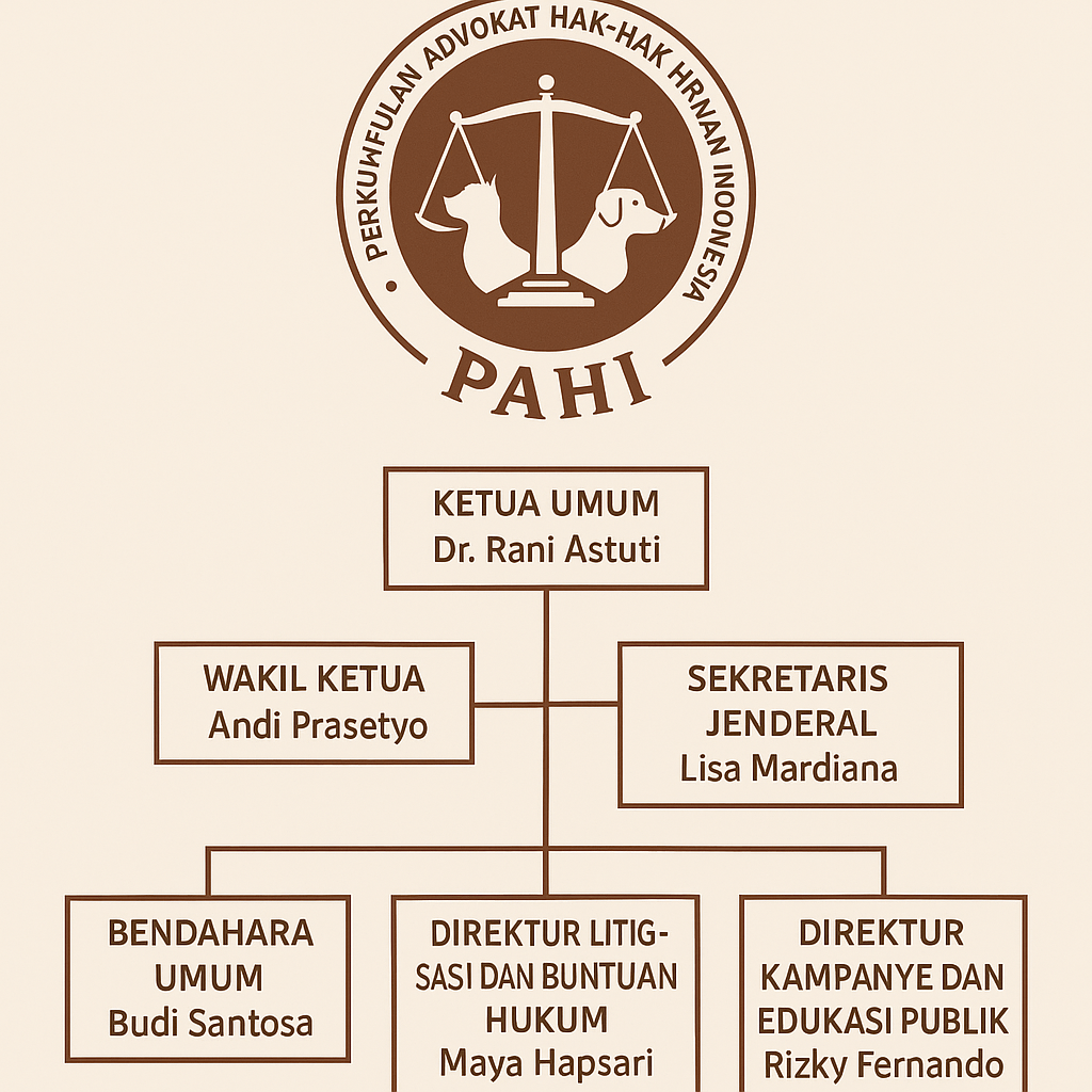 PAHI CABANG KAB PURBALINGGA